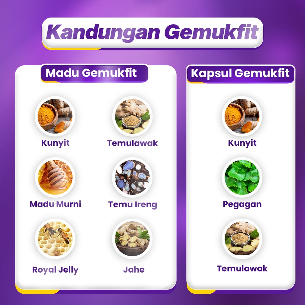 Gemuk Fit Kapsul Penambah Berat Badan Kapsul Penggemuk Badan Penambah Nafsu Makan Original