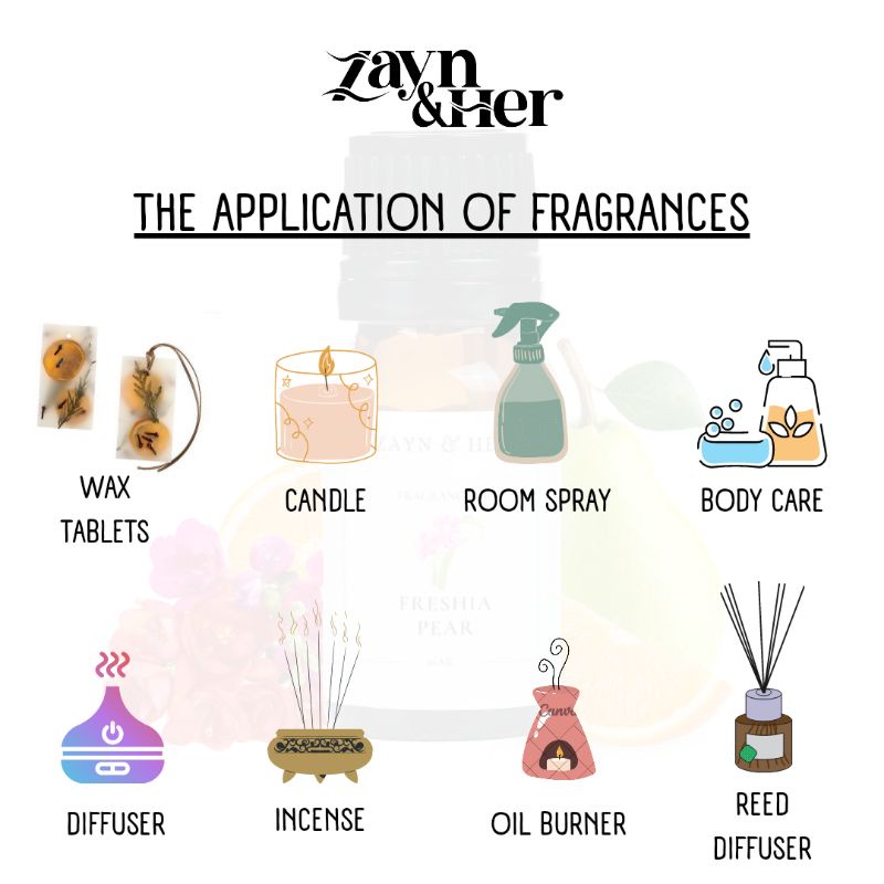 ZAYN &amp; HER Fine Fragrance Oil 10 ML - Freshia Pear