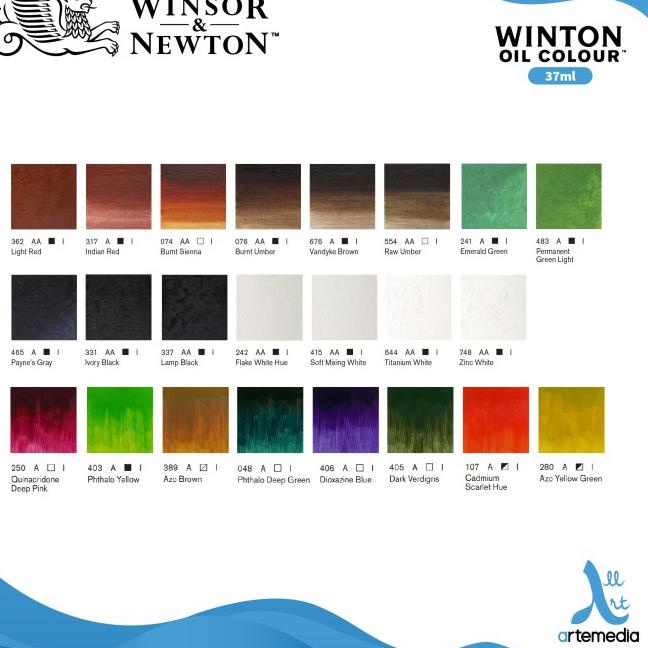 

Cat Minyak Winsor & Newton Winton 37ml Oil Color Paint - 01/03 - INDIAN RED