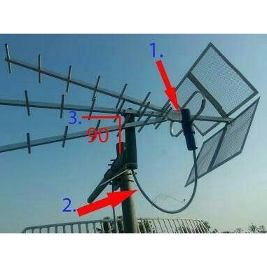 Antena TV (Titis) TT 1000