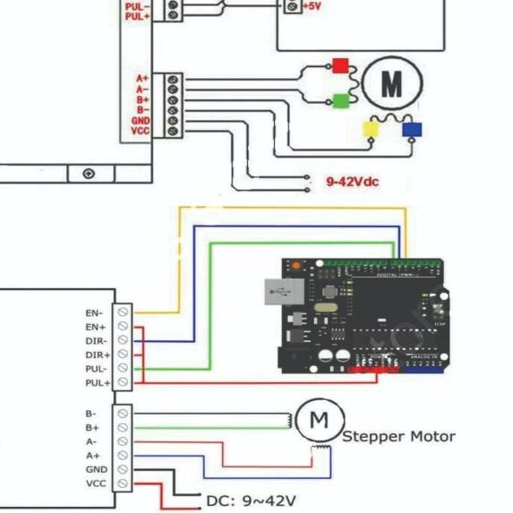 42 / 57 / 86 stepper motor driver 32 segment TB6600 4 A