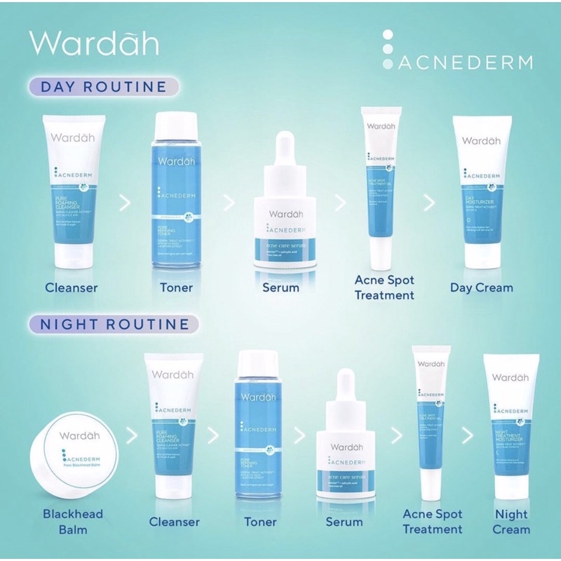 WARDAH ACNEDERM SERIES