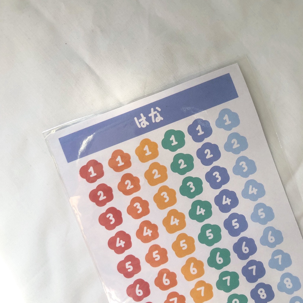 

Sticker Angka 1cm Deco Journal Bullet Bujo Scrapbook