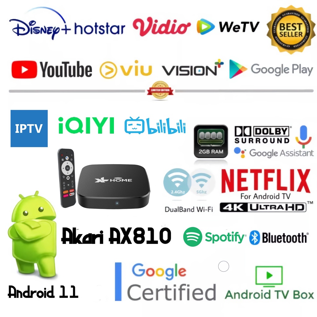 Jual Stb Akari Ax Full Unlock Root Android Tv Box Os Full Aplikasi Channel Tv Shopee