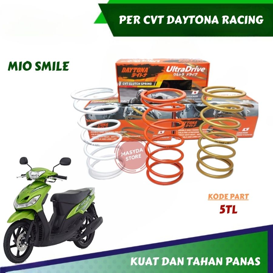 PER CVT MIO SMILE 1500 RPM PER CVT DAYTONA RACING 1500RPM 2000RPM