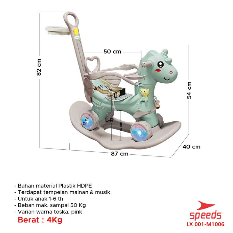 SIYA ✨FREE BUBBLEWRAP EXOTIC RIDE ON TOYS ET 2108 2110 UNICORN DINO MAINAN KUDA - KUDAAN ANAK SPEEDS M1006 3IN1 4IN1 ET2108 ET2110  BALANCE BIKE