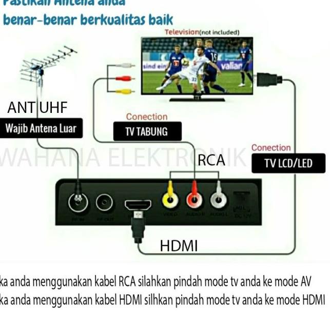 Receiver Tv Set Top Box Matrix Silver DVB T2 STB Digital Original - STB+RCA