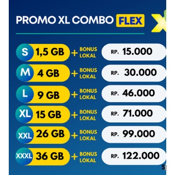 Paket Data XL XTRA Combo