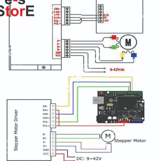 42 / 57 / 86 stepper motor driver 32 segment TB6600 4 A