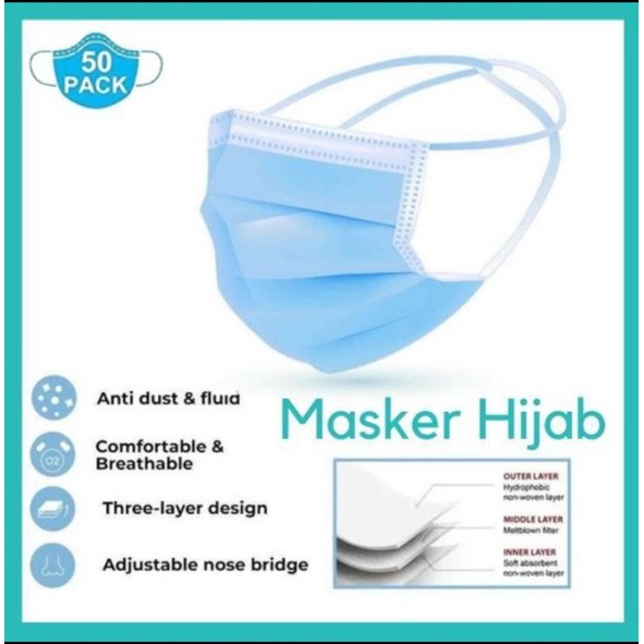 Masker Hijab Headloop 3Ply 1BOX Isi 50Pcs Masker Hijab Medis Warna Biru