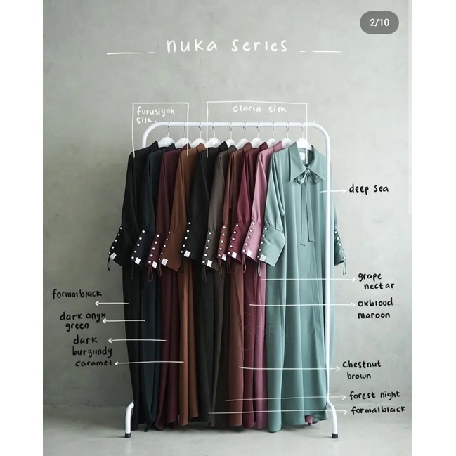 Nuka (New Kawa) bysofni