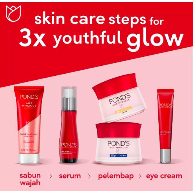 PONDS Age Miracle Series | Cream | Serum | Facial Foam |