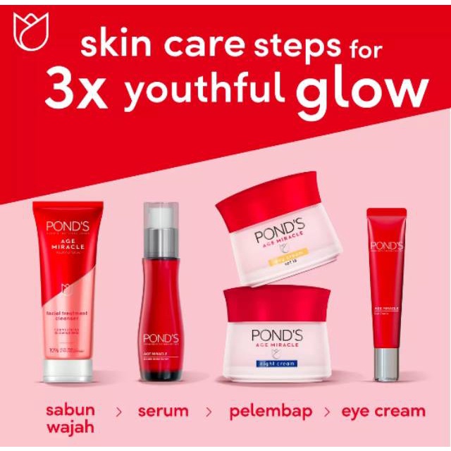 PONDS Age Miracle Series | Cream | Serum | Facial Foam |