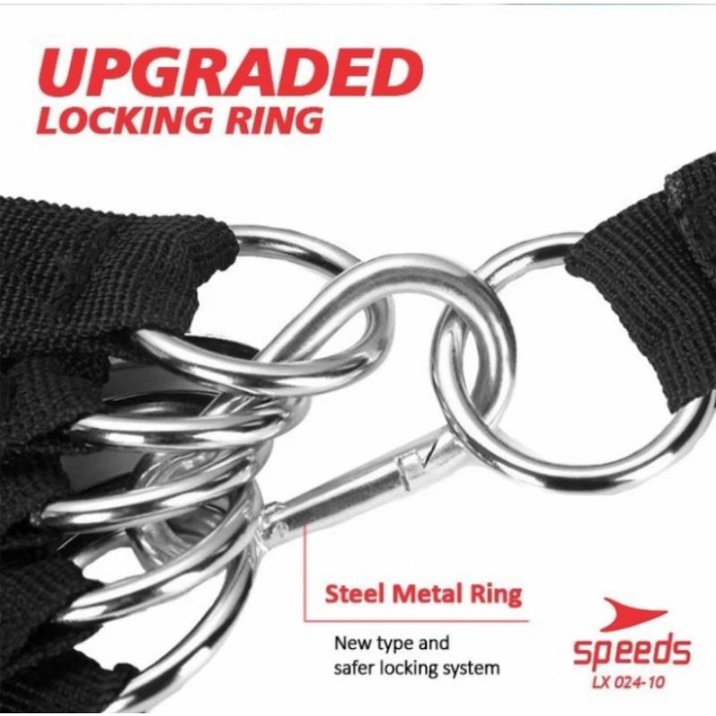 Resistance Band Resistence Bands Set Tali  Kuat Pembantu Olahraga Gym Fitness Yoga Workout Otot Tangan Kaki