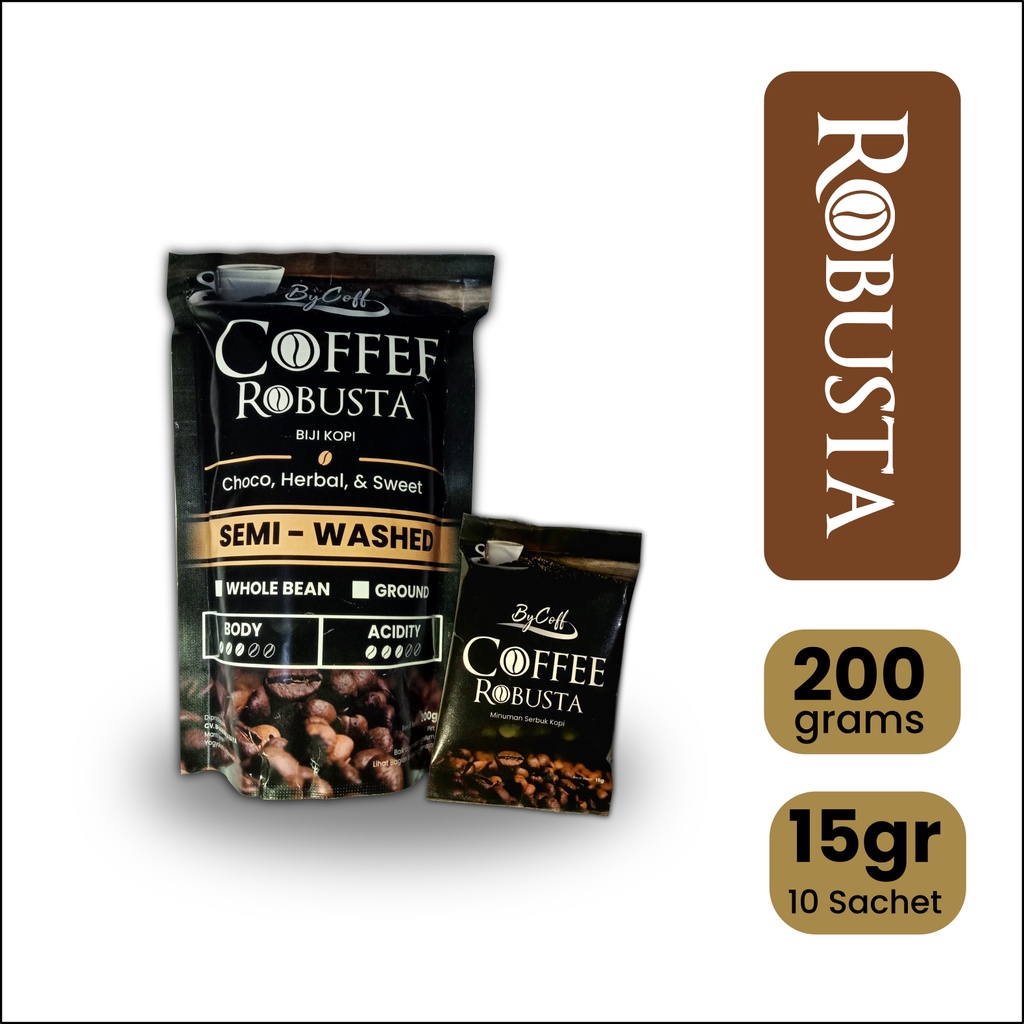 

Robusta Paket Bundling