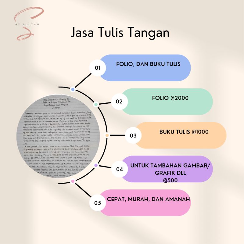 

Jasa Tulis My sultan