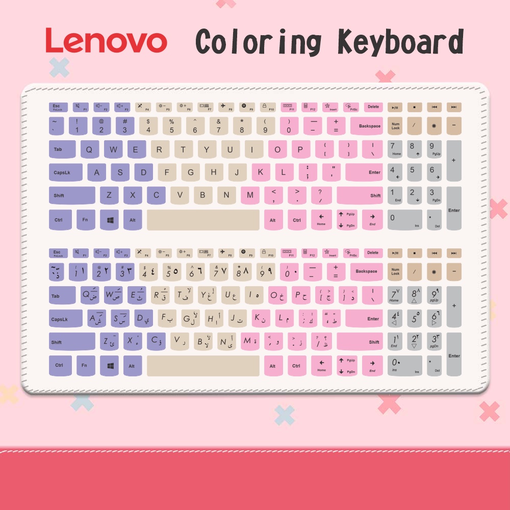 Lenovo Stiker Keyboard | Universal Keyboard Garskin Laptop