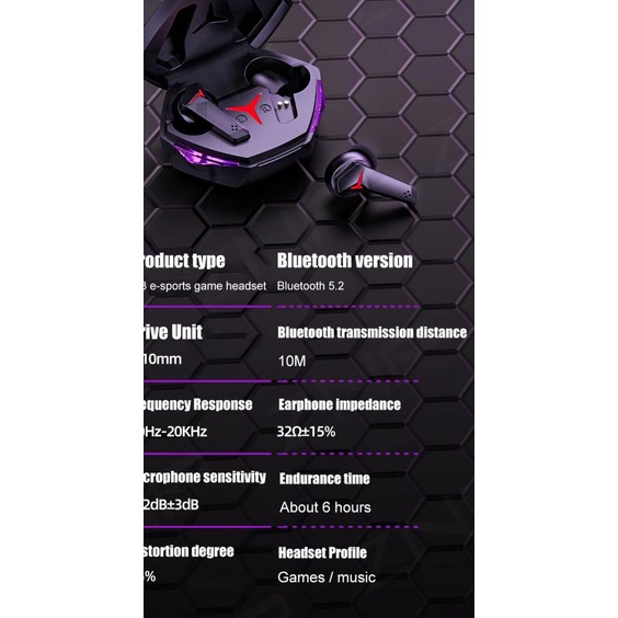 ()T33 Baru Wireless Gaming Headset Bluetooth 5.1 Earphone - Hitam