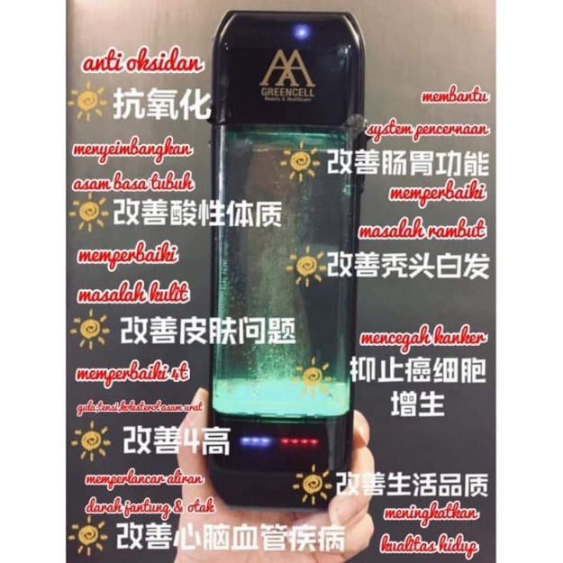 AAA Greencell - AAA Quantum Energy H-Water
