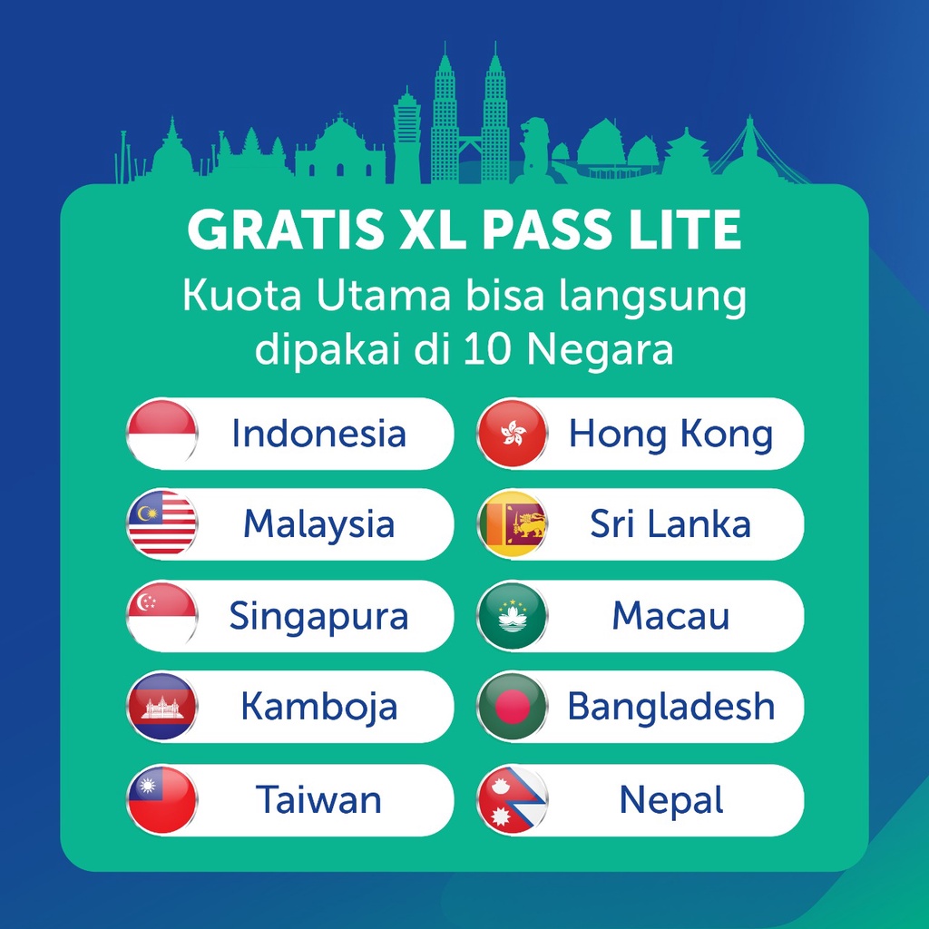 HKM M21 Modem Mifi Wifi XL GO IZI Free Kuota Unlock Garansi Resmi