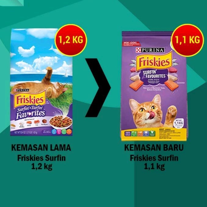 Friskies surfin &amp; turfin 1.1kg