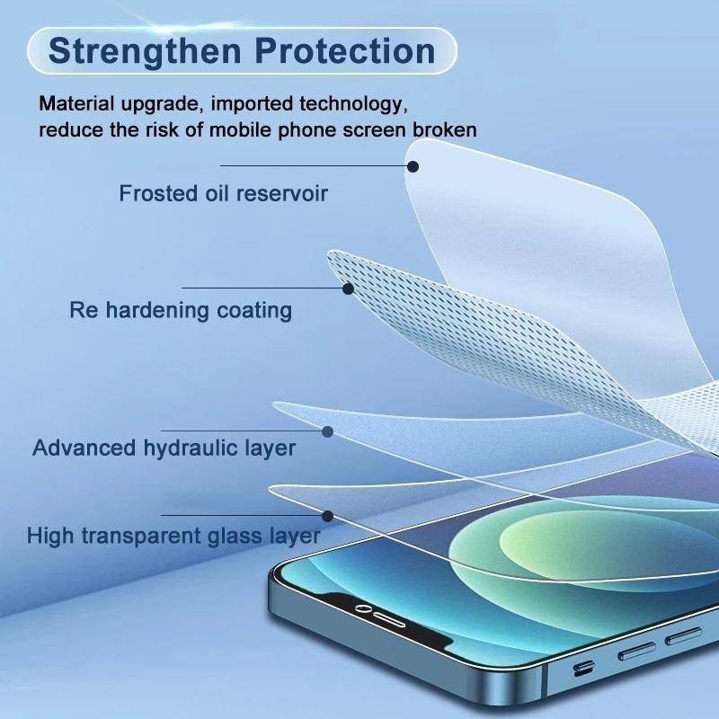 Film Pelindung Layar Hydrogel 9H Untuk iPhone 14 13 12 11 Pro Max Mini Plus 6 6s 7 8 Plus SE 2020 2022 X Xs XR Max