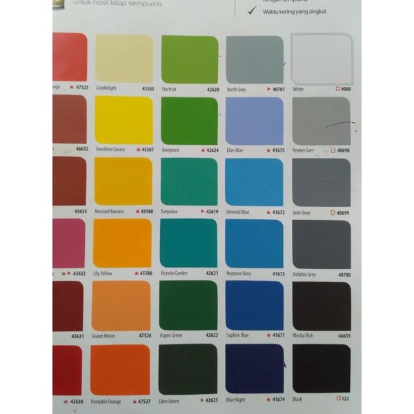 CAT MINYAK DULUX V-GLOSS - WHITE DOFF 9002 0.8 LITER