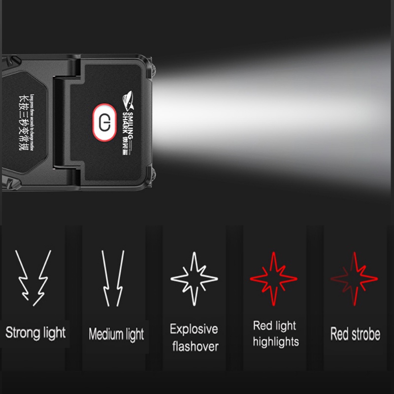 Senter Kepala LED Mini 5 Mode Dengan Sensor + USB Rechargeable Untuk Memancing / Camping