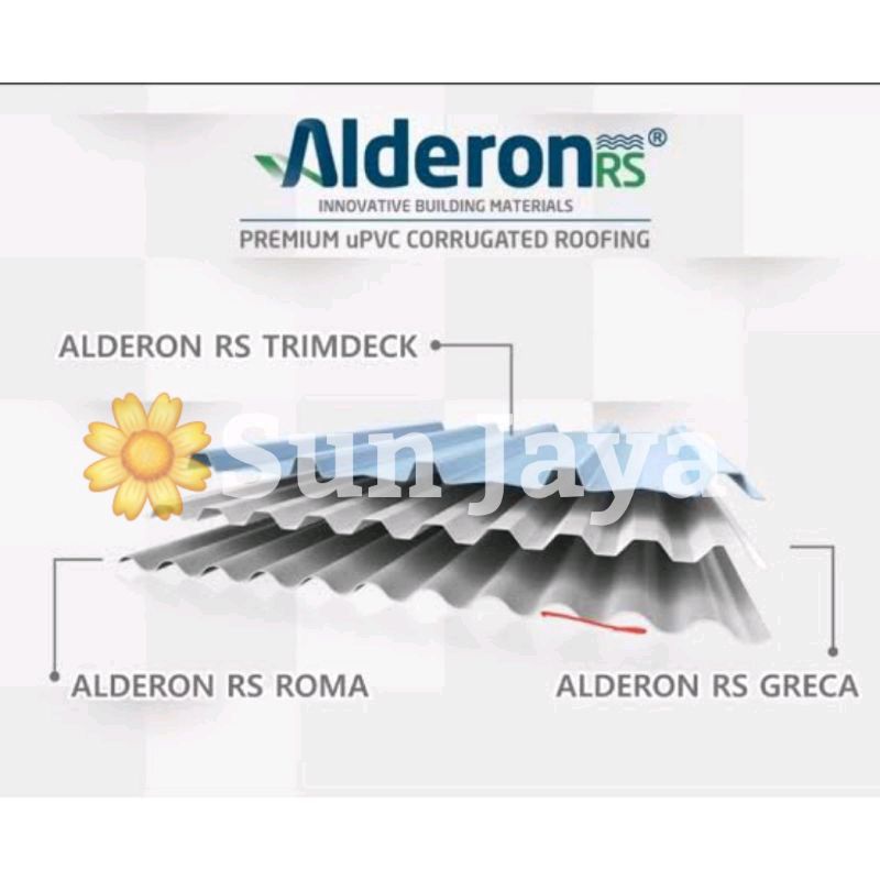 Atap Alderon RS Type Trimdeck / Alderon Single Wall