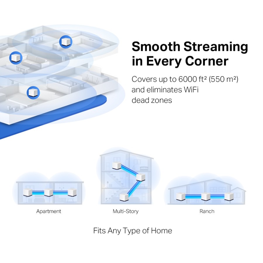 Mercusys AC1900 Whole Home Mesh Wi-Fi - Mercusys Halo H50G (3-Pack)