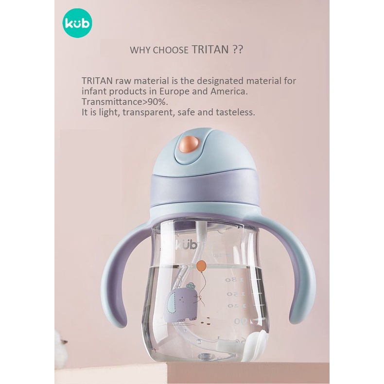 KUB - TRITAN SIPPY CUP 240ML