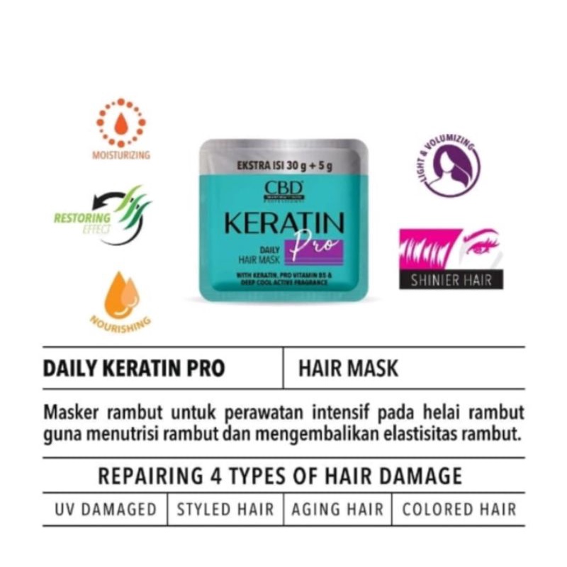 CBD Professional Keratin Pro Hair Mask Sachet 35ml (Masker Rambut)
