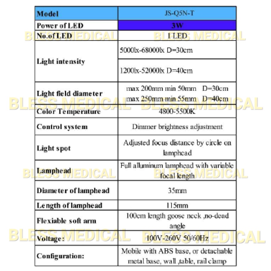 Lampu Periksa/Tindakan Examination Lamp Jungson LED JS-Q5N