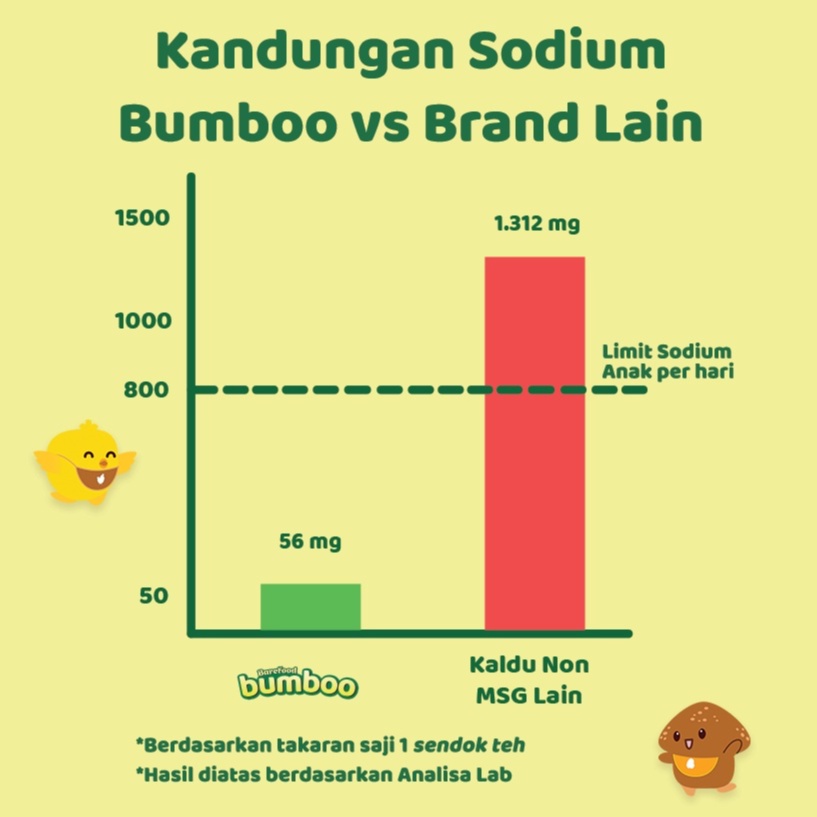 BUMBOO BY BAREFOOD KALDU ASLI 90GR