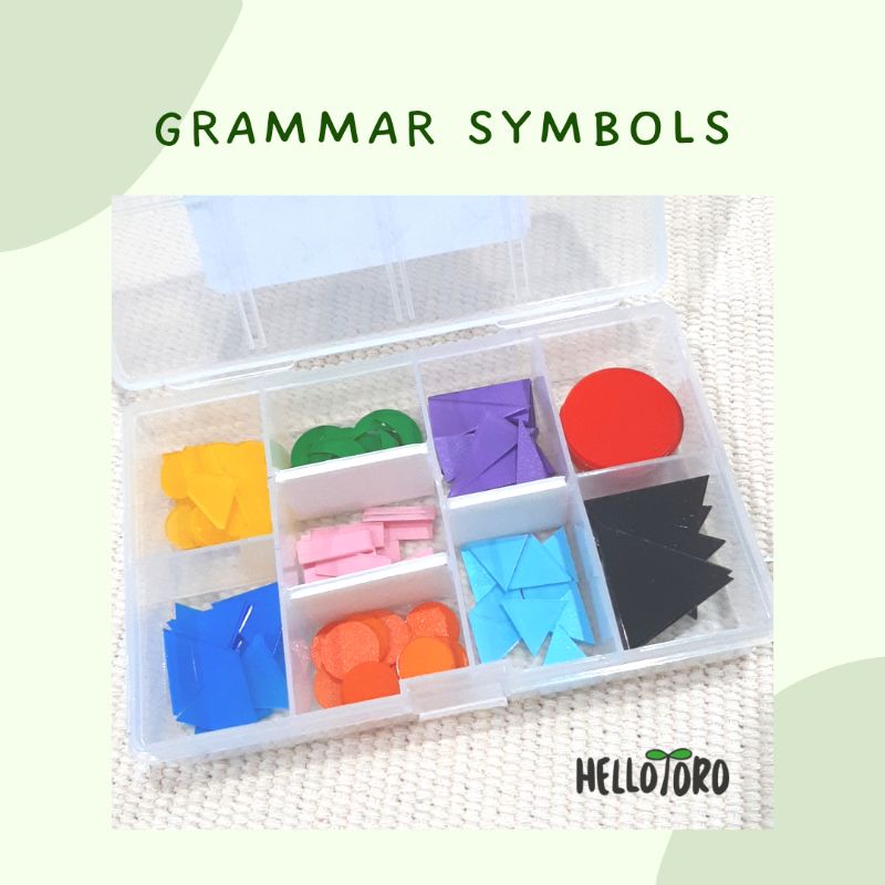

Grammar Symbol + Stencil