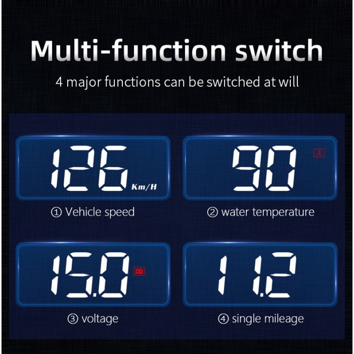 M3 HUD OBD2 Proyeksi Dashboard Display Speedometer Kaca Mobil Head Up