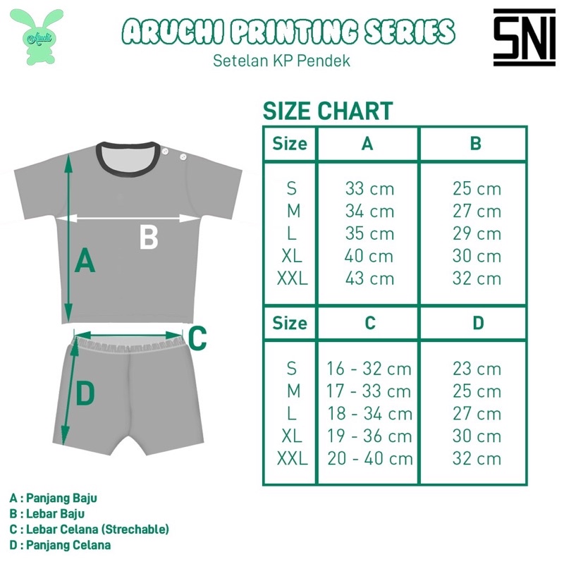 Setelan Pendek Bayi Aruchi - Setelan Baju Bayi Karakter 6 9 12 bulan