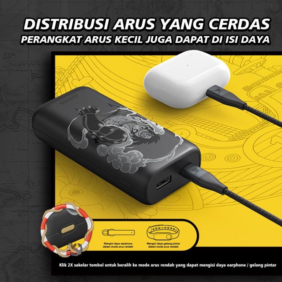 Anker Powerbank One Piece Powercore 10.000mAh PD Redux - A9514