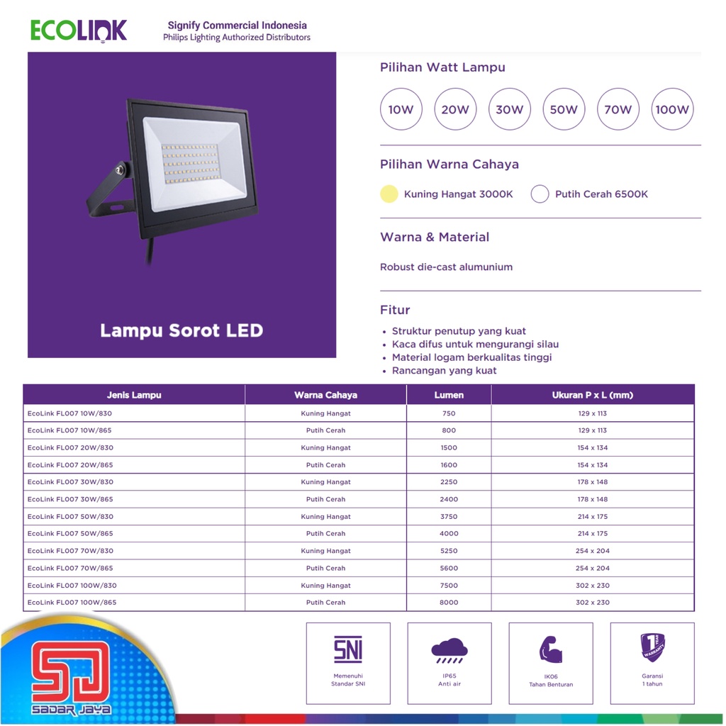 ECOLINK FL007 Lampu Tembak 10W Sorot LED 10Watt Baleho 10 Watt - 6500K Putih