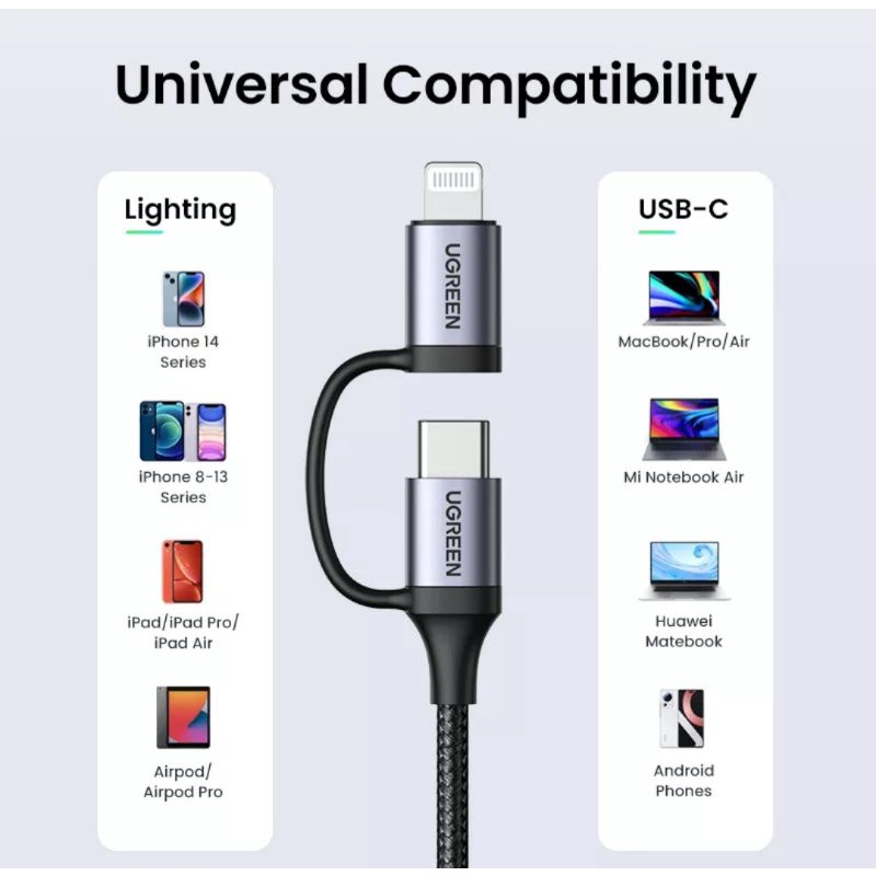 Ugreen 2in1 USB C to Lightning + Type C Braided Cable Mfi Certified PD Fast Charghing