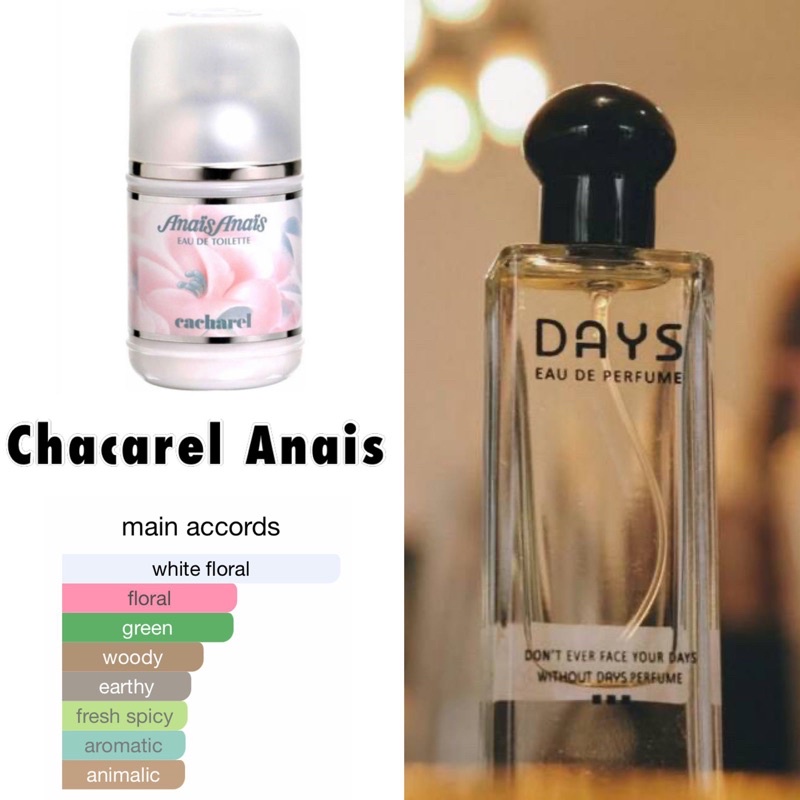 DAYS PARFUM Inspred by Chacarel Anais