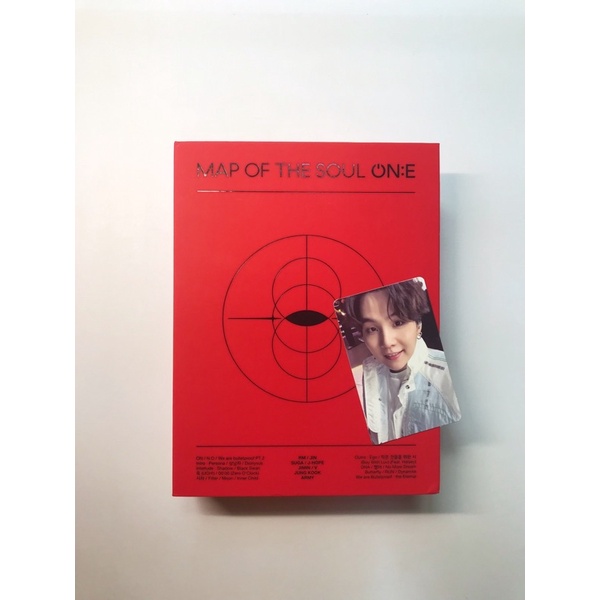 BTS MOTS ON:E DVD SUGA PHOTOCARD UNSEALED