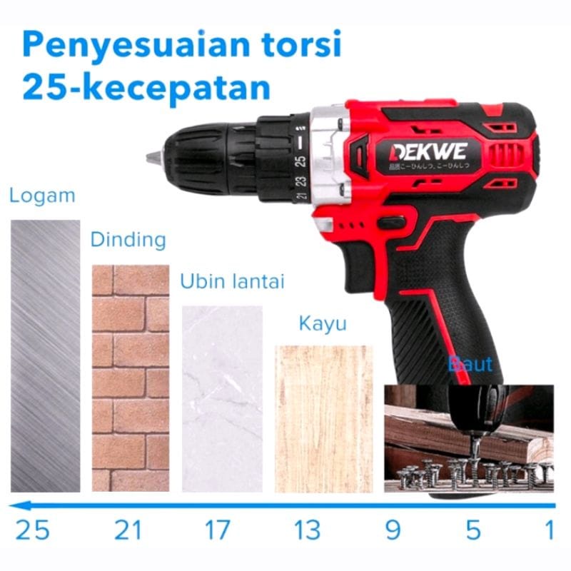 DEKWE DK1012 MESIN BOR BATERAI CORDLESS DRILL 12v SET MATA BOR / JLD 12v