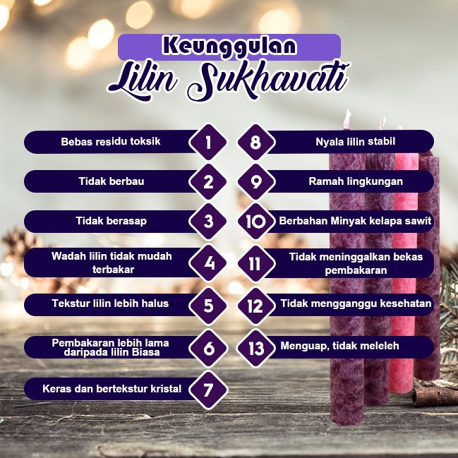 Lilin Doa Advent Adven Natal Lilin Misa Ungu Pink Stearin Kristal Stik