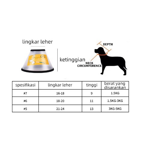 Pet Protection Conver Collar Corong Anjing &amp; Kucing Pet Cone Protection pelindung untuk kucing dan anjing