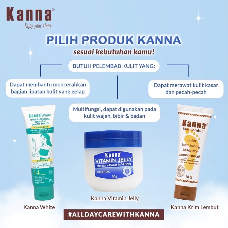 ❤ RATU ❤ Kanna Krim Lembut | Kana White Kana Vitamin Jelly | Krim / Cream Kaki Pecah Pecah