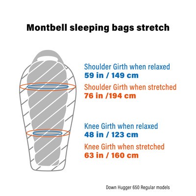 Sleeping Bag Montbell Down Hugger 650 #0