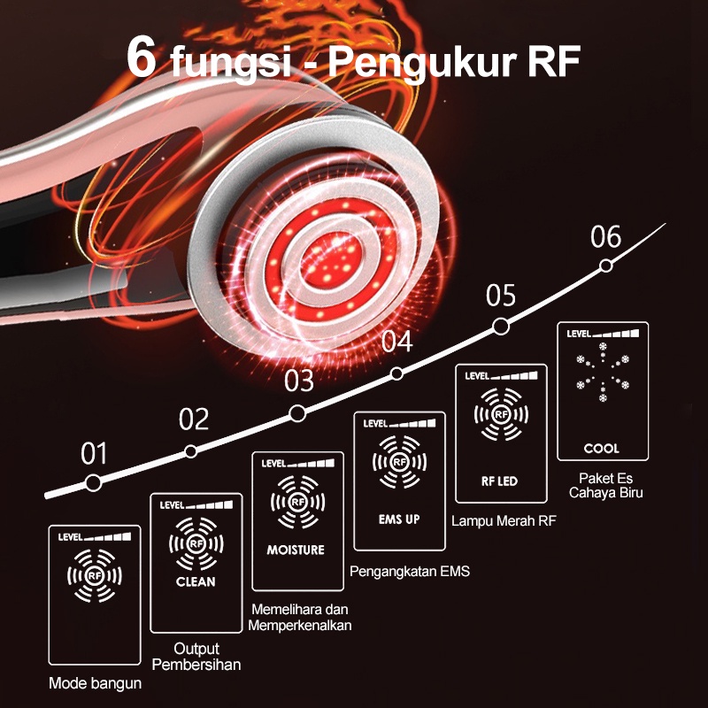 AmazeFan RF Frekuensi Radio Frekuensi Wajah Mengangkat Perangkat alat pijat elektrik anti aging Mesin Cryotherapy Ultrasonik Mengencangkan Kecantikan Massager Led Terapi Cahaya Wajah Perangkat Pengangkat Keriput Penghilang Keriput Kompres Panas