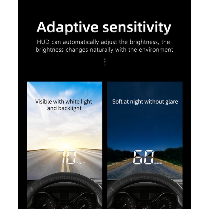 M3 HUD OBD2 Proyeksi Dashboard Display Speedometer Kaca Mobil Head Up