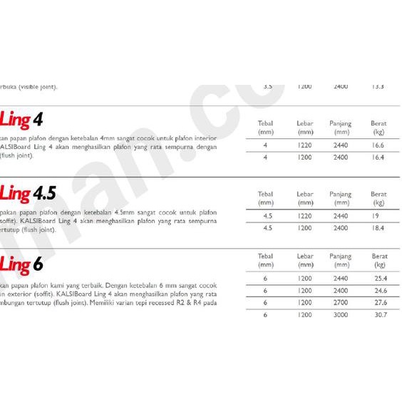 Kalsiboard Ling 4mmx1200x2400 / Kalsiboard Plafon - EKONOMIS & CEPAT